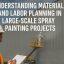 Material and labour planning for large-scale spray painting projects